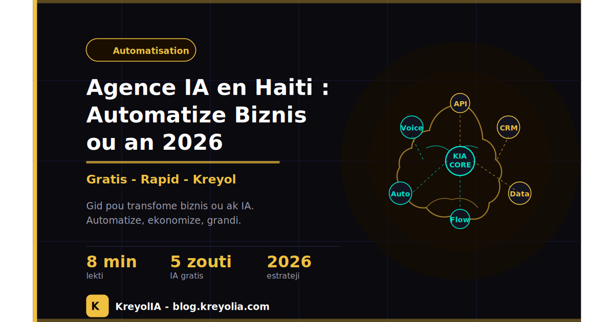 Agence IA Kreyol IA en Haïti - Automatisation entreprise